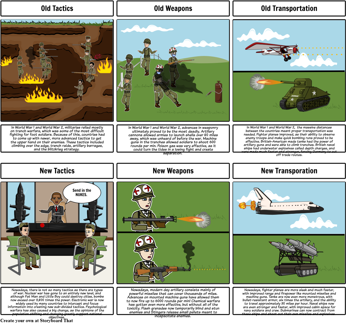 1164 X 1086 1 - Weld War 1and2 (1164x1086), Png Download