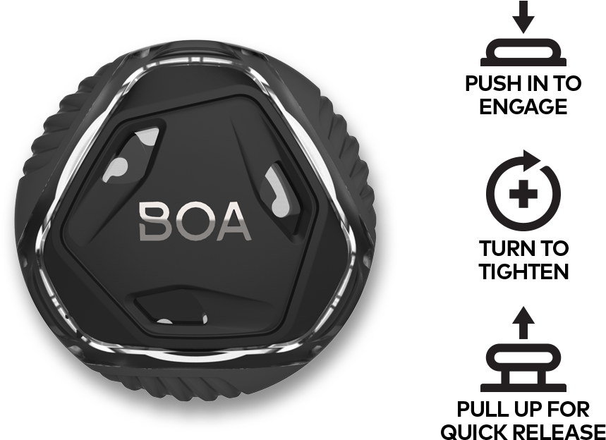 L6 Dial B - Boa System (1000x1000), Png Download