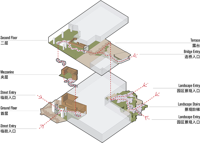 The Path - Diagram (894x713), Png Download
