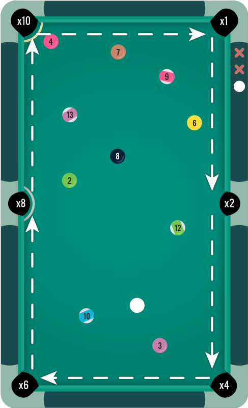 Simple And Deep - Billiard Table (800x800), Png Download