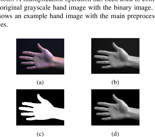 The Original Image, (b) The Grayscale Image, (c - Binary Image Vs Grayscale (658x595), Png Download