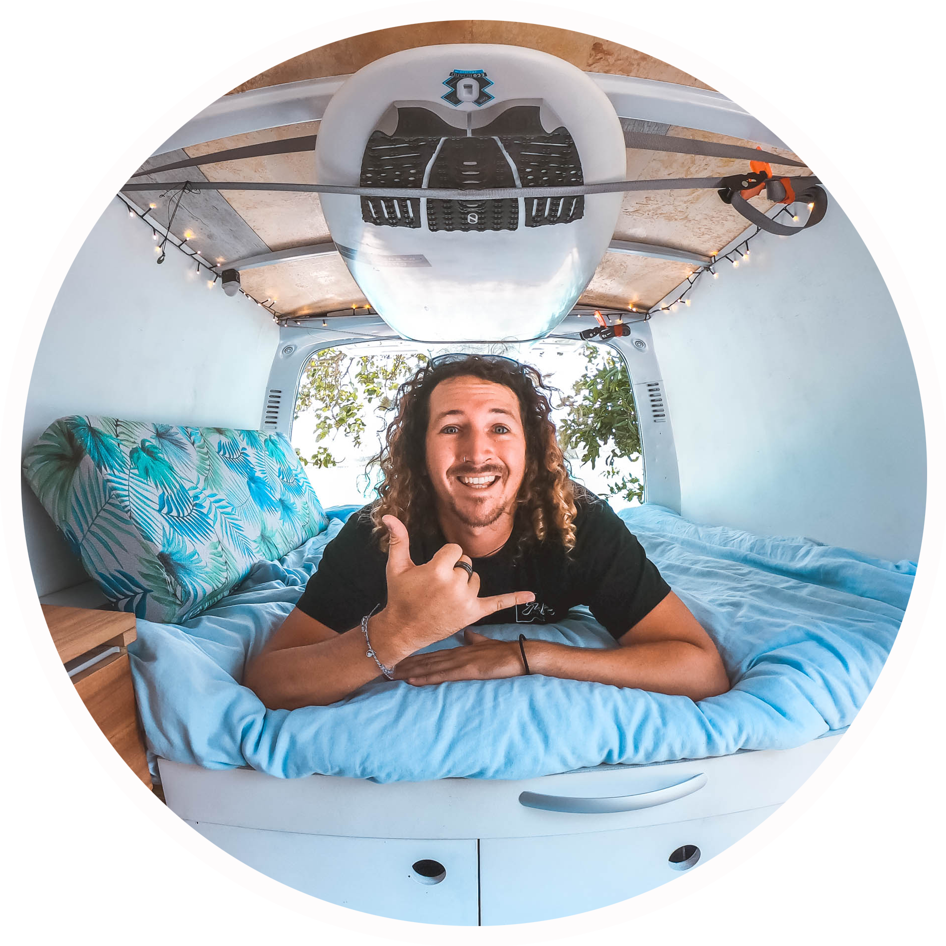 Chris Stevens Travel Blogger Stoked For Travel About - Fun (1900x1900), Png Download