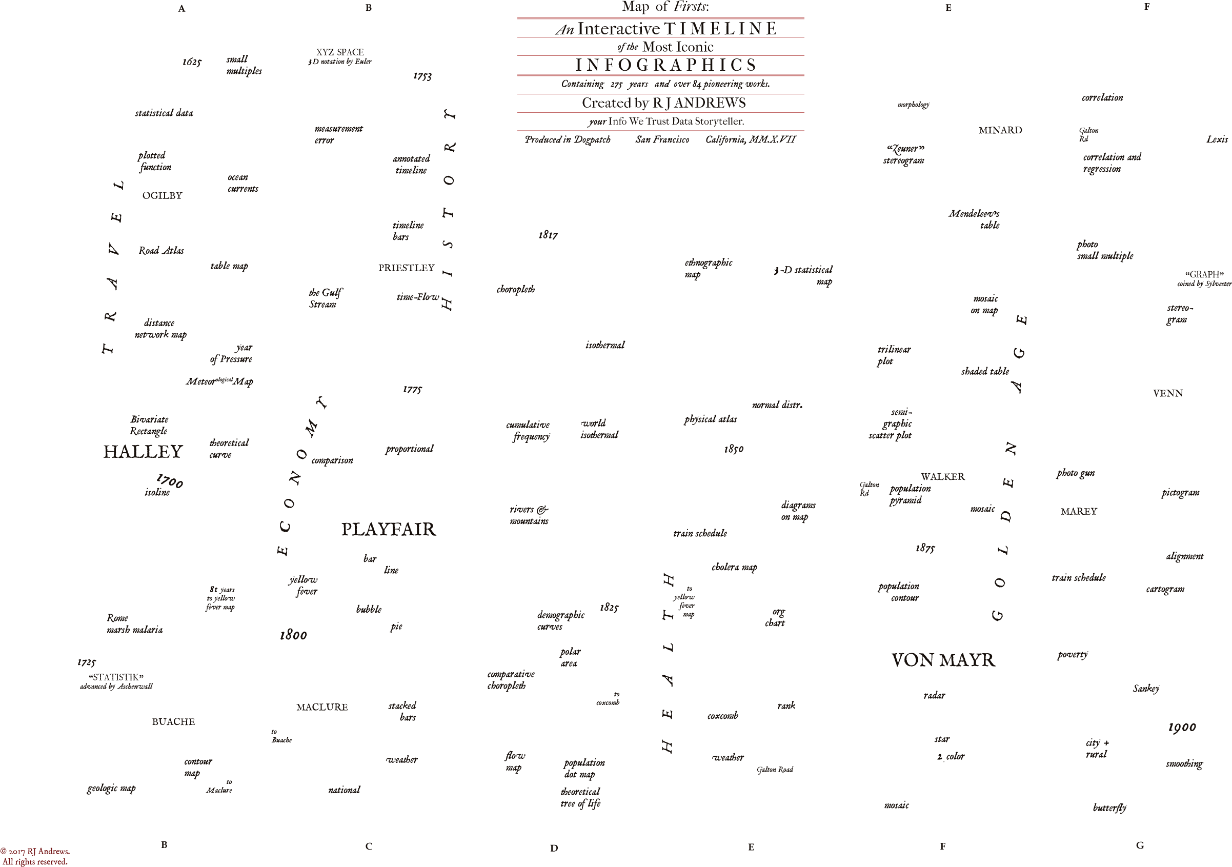 Scrolltext - Document (2592x1728), Png Download