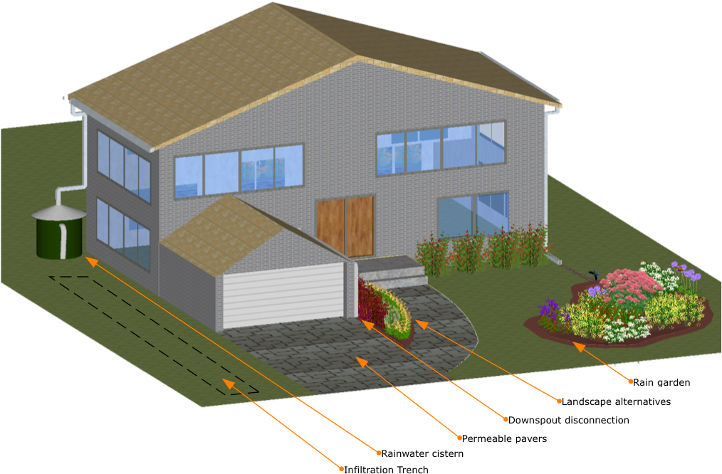 House Figure 1 - House (1056x816), Png Download
