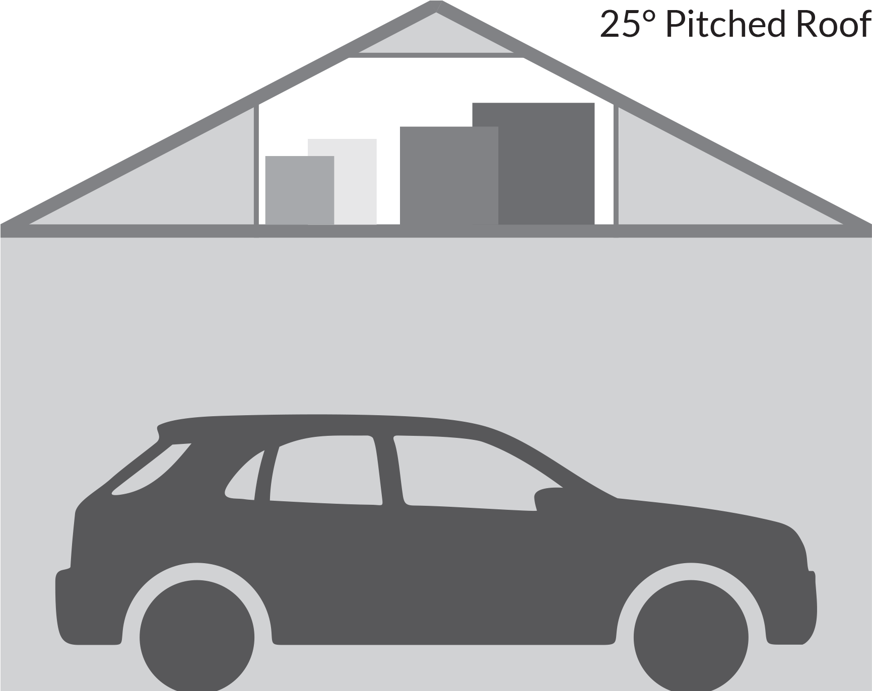 25 Pitched Roof 2 - Executive Car (2048x1536), Png Download