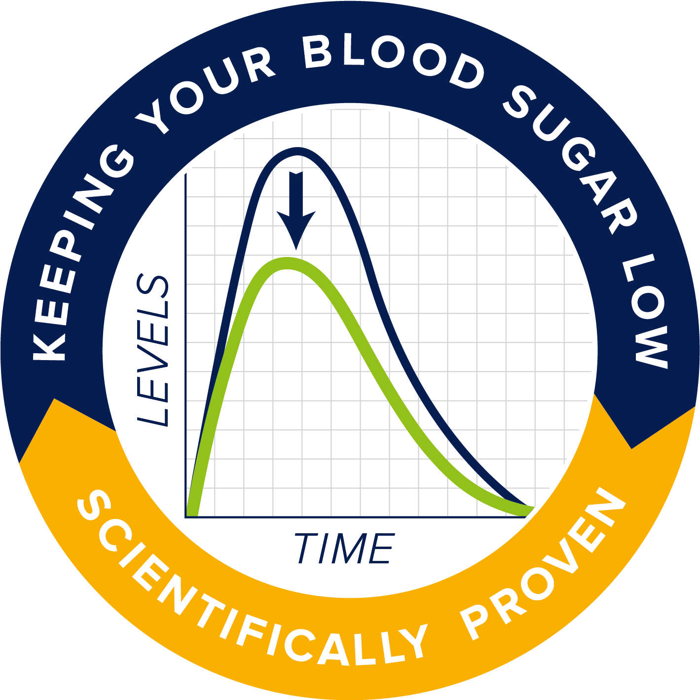 Circle (1418x1434), Png Download