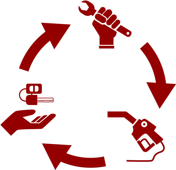 We Strive To Secure A Vehicle Fleet That Is Fit For (600x600), Png Download