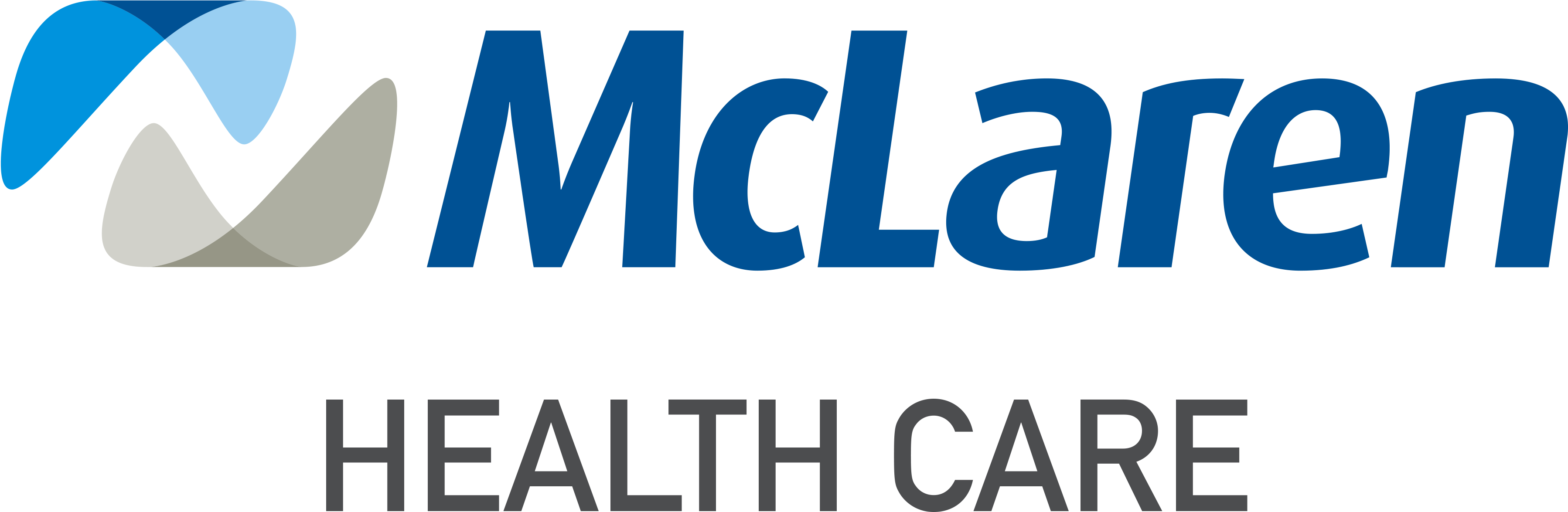 Its Operations Are Housed In More Than 350 Facilities - Mclaren Health Care Logo (3600x1194), Png Download