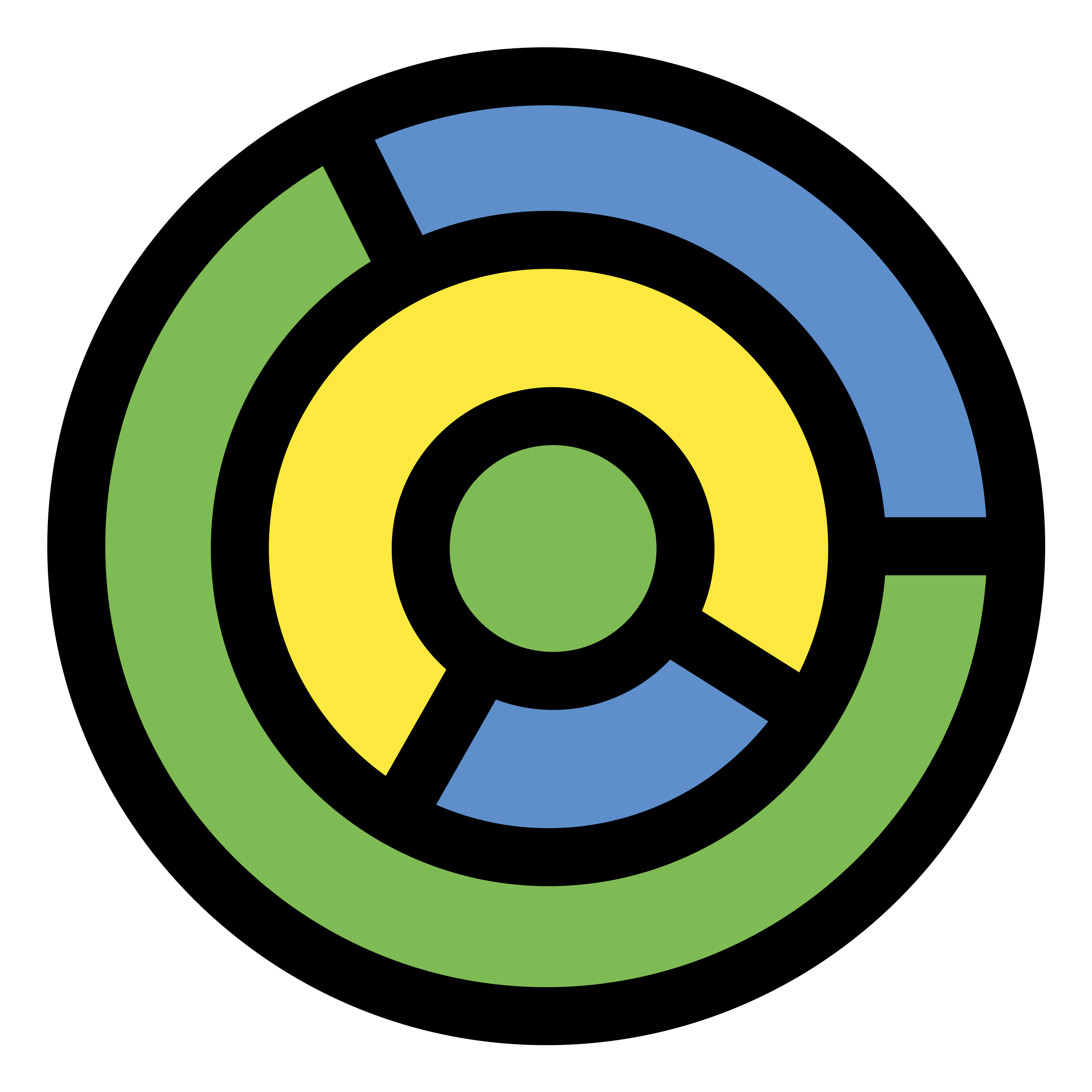 This Free Icons Png Design Of Primary Chart Ring (2400x2400), Png Download