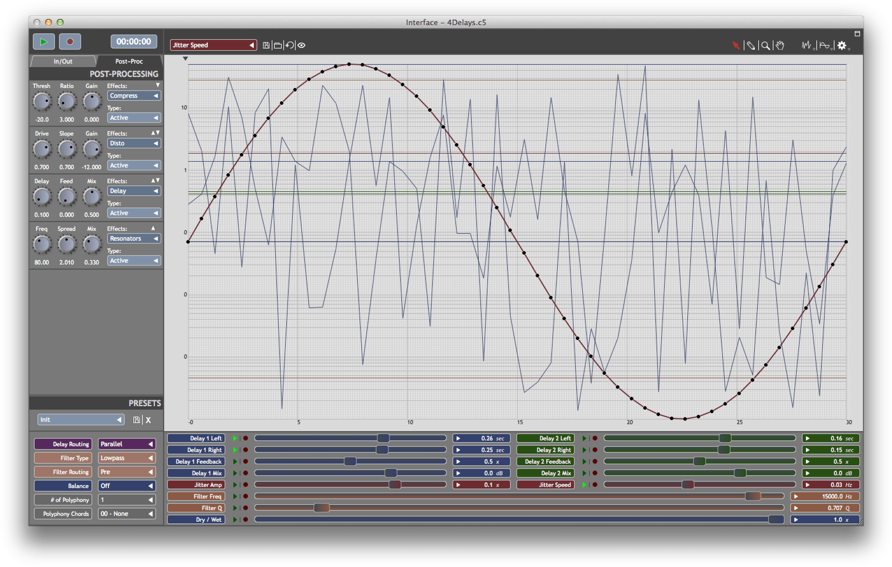 Ajax Sound Studio - Plot (3100x1984), Png Download