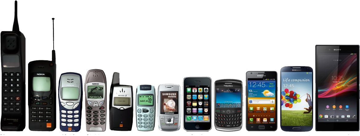 The Technology That Drives Mobile Devices Has Improved - Evolution Of Phones (1200x500), Png Download