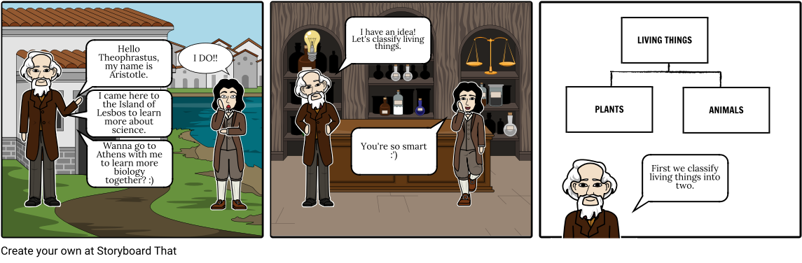 Aristotle And Theophrastus - Cartoon (1164x385), Png Download