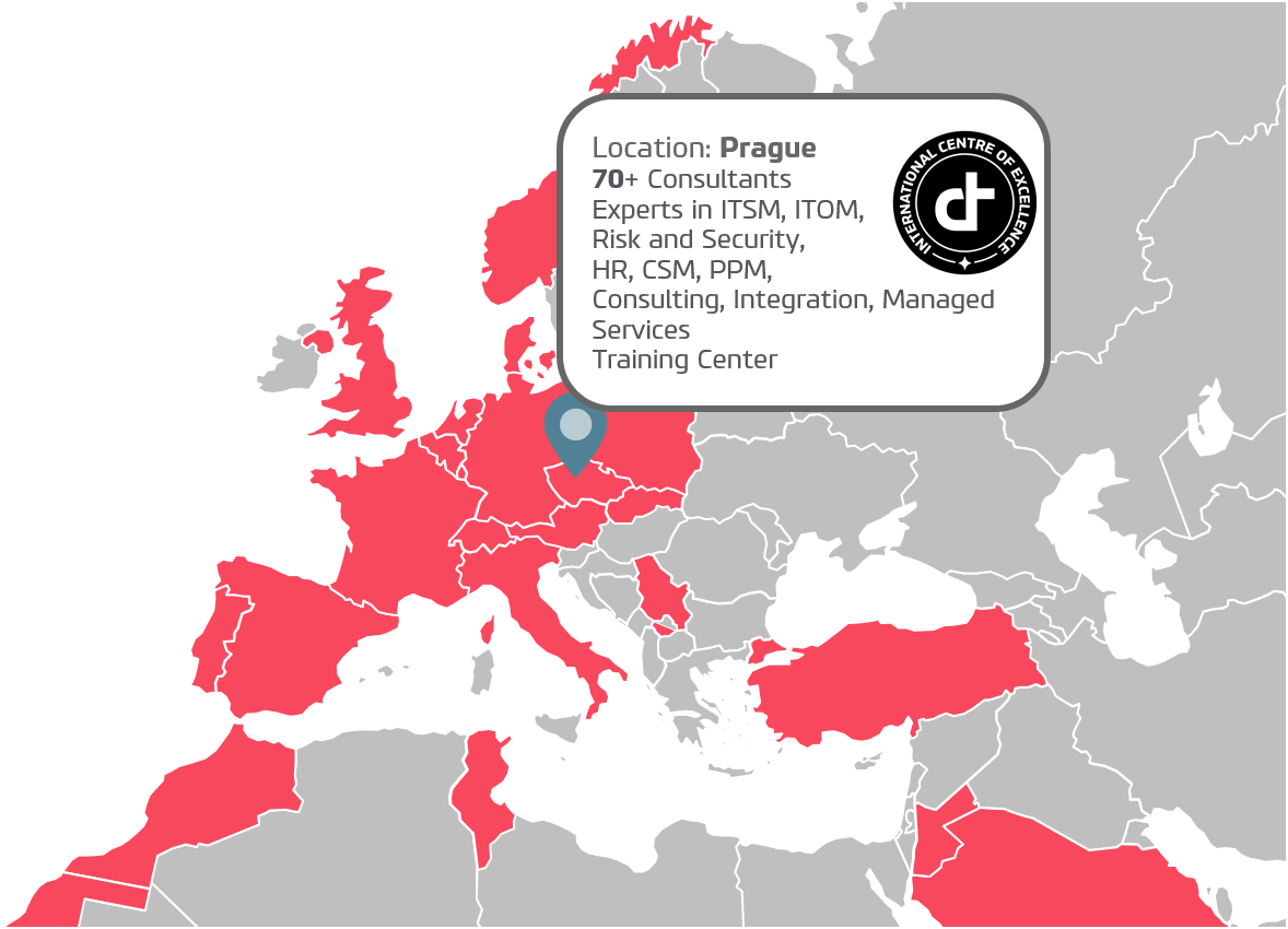 Centre Of Excellence Servicenow Devoteam - Religious Make Up Of Uk (1178x850), Png Download