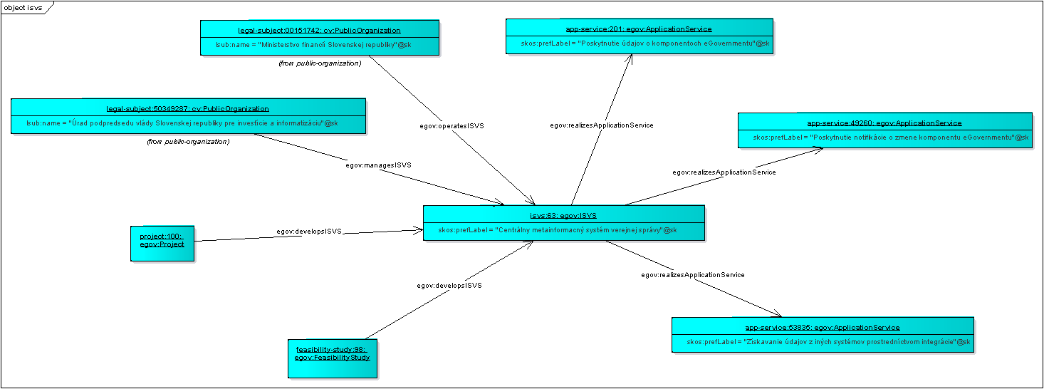 Diagram (1466x546), Png Download