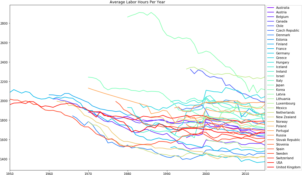 Pandas Concatenation Tutorial 48 - Map (1004x590), Png Download