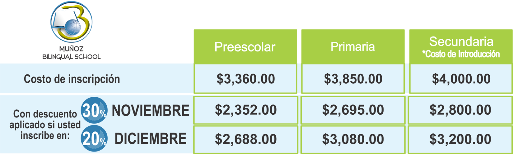 Costos Mbs 2013 - Number (1649x497), Png Download