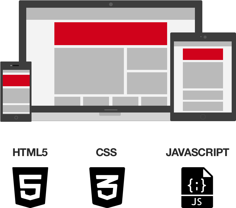 Guia Responsive Design - Html 5 (805x697), Png Download