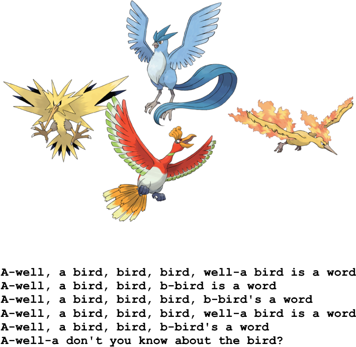 Spoilerclick To View - Zapdos Moltres E Articuno (750x750), Png Download