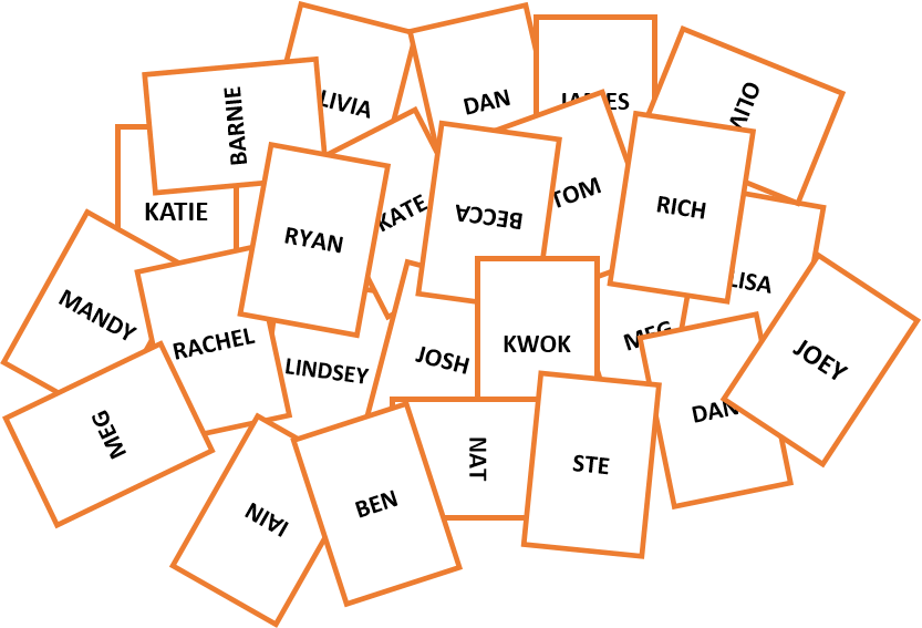 Fallen Friends - Diagram (833x567), Png Download