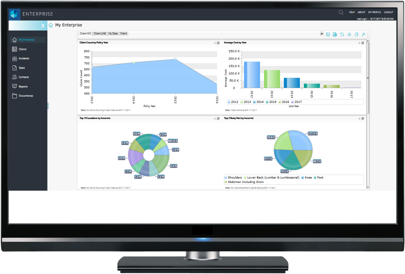 Workcompdashboards Liabilitydashboards - Marsh Clearsight Dashboard (1416x960), Png Download