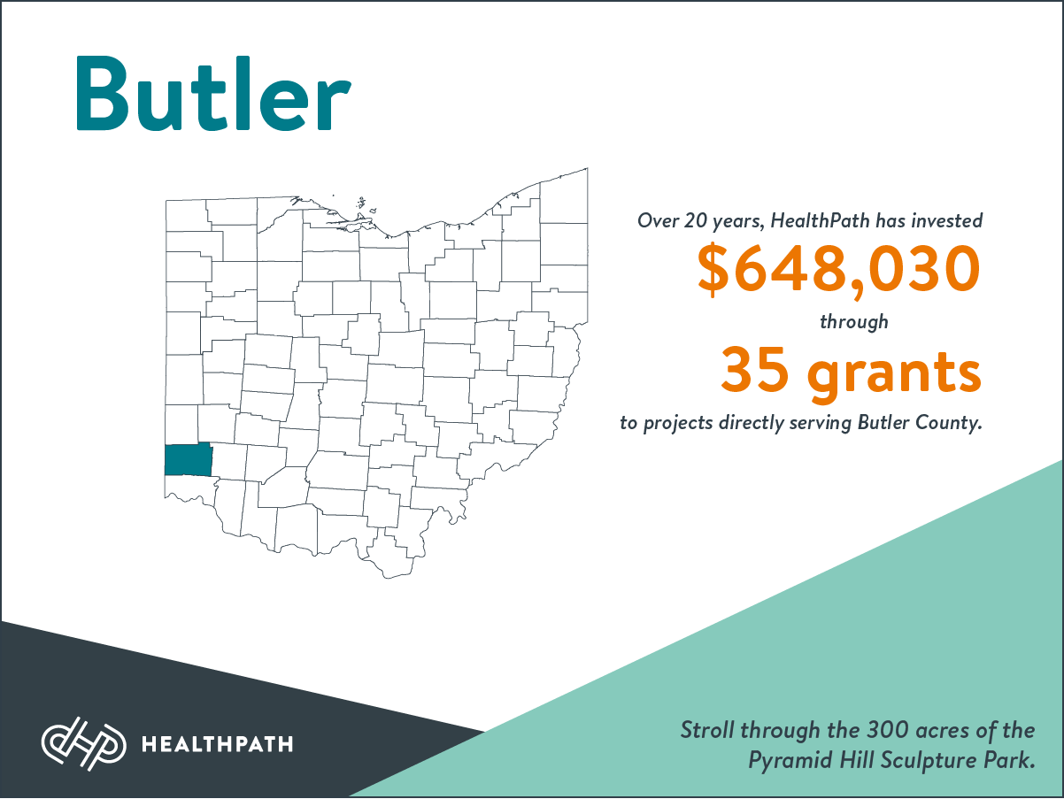 Grants By County - Diagram (1202x903), Png Download
