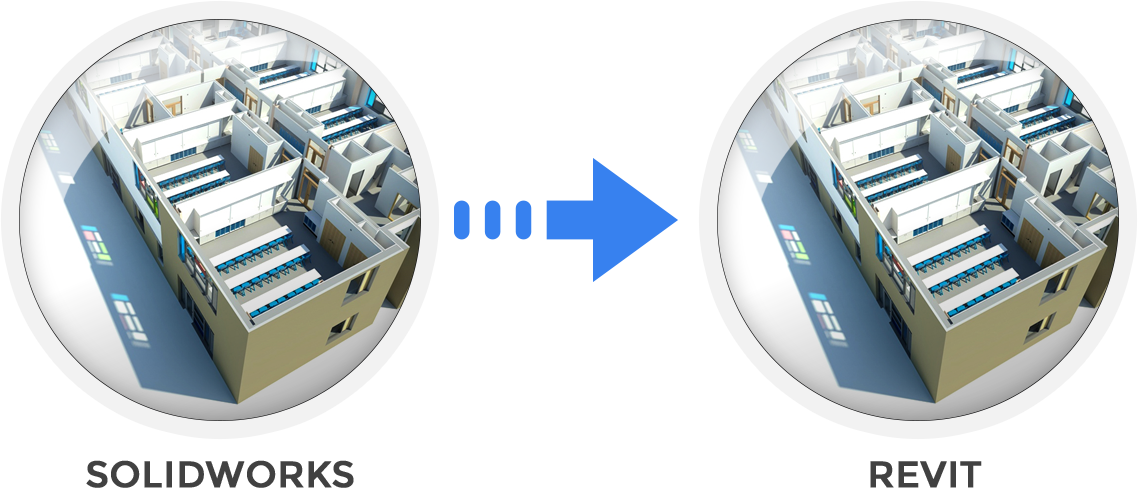 Export Native Parametric Revit Files - Boeing 787 Dreamliner (1138x488), Png Download