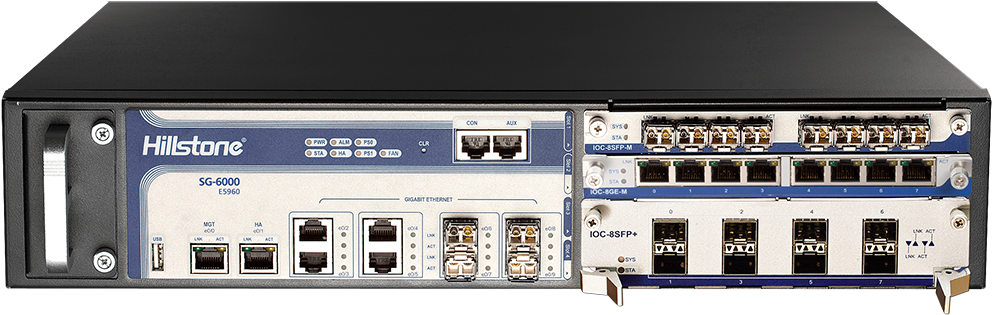 Next-generation Firewalls - Sg 6000 E3965 (1000x325), Png Download