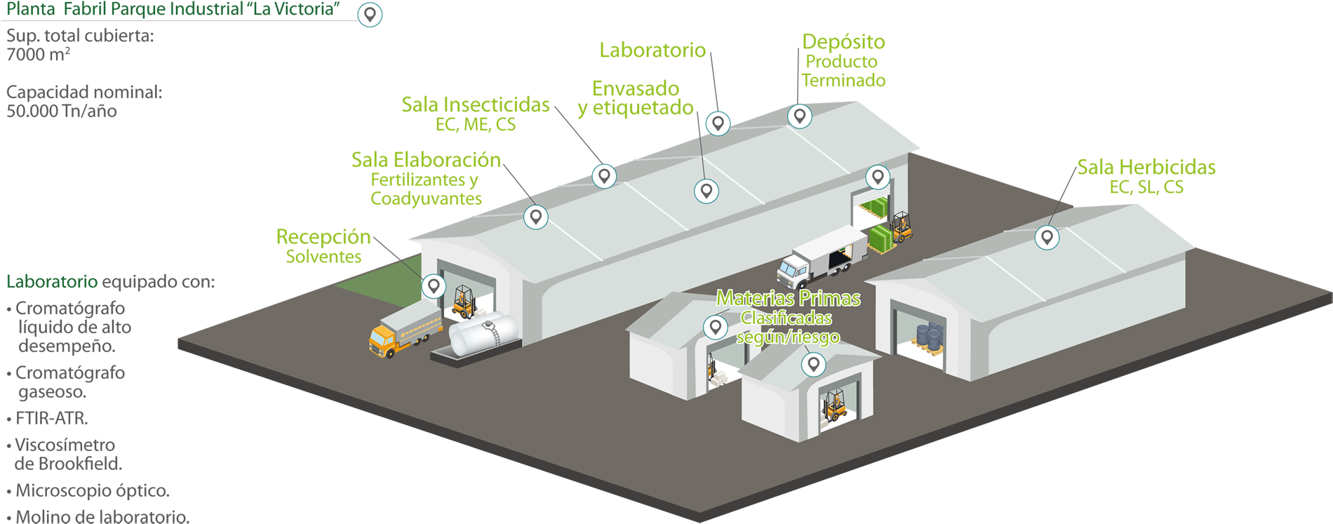 Planta - Floor Plan (1920x789), Png Download