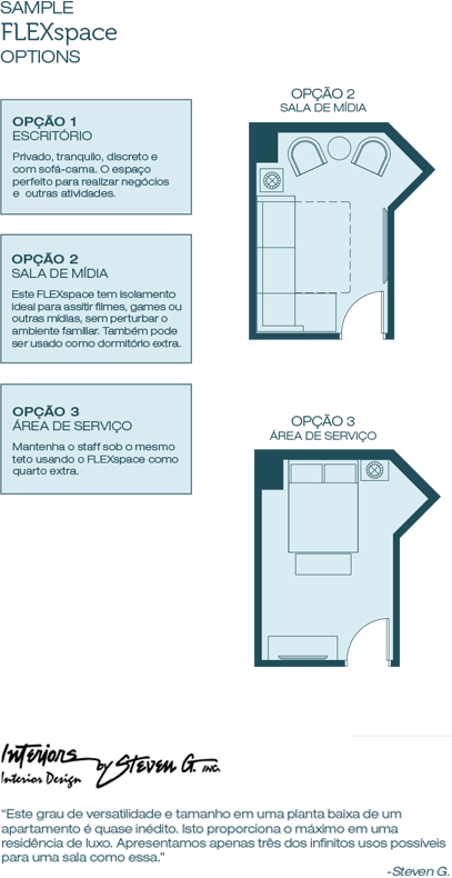 Options-pt - Steven G Interiors (407x790), Png Download