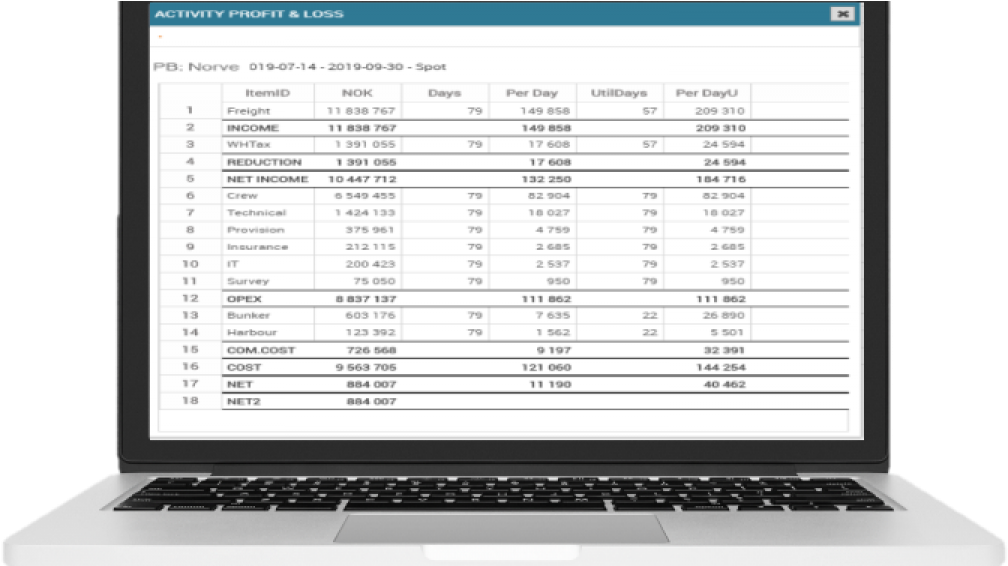 Activity-1200x565 - Netbook (1200x565), Png Download