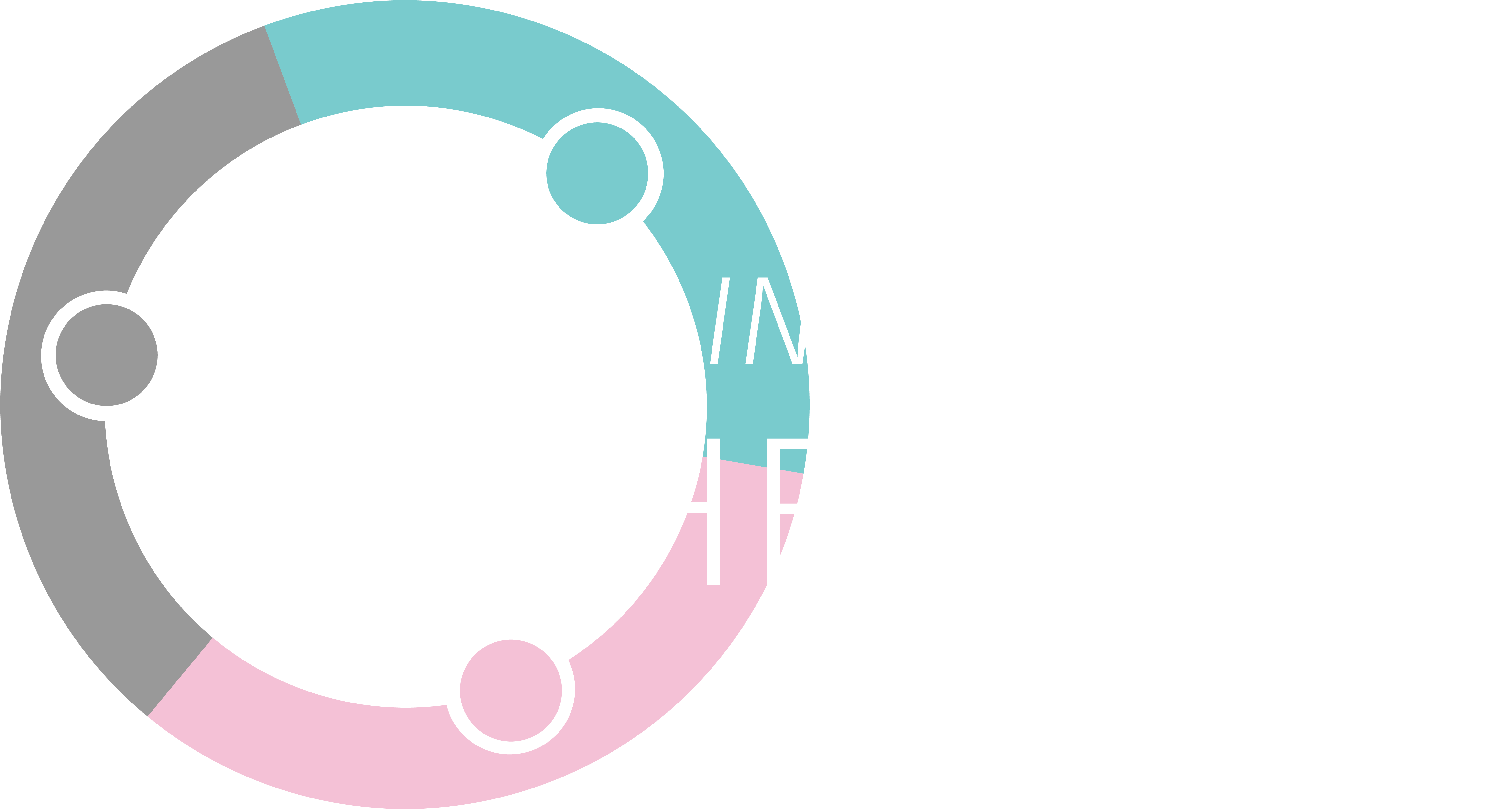 A Student Perspective On The Math Department Gender - Circle (6667x3435), Png Download