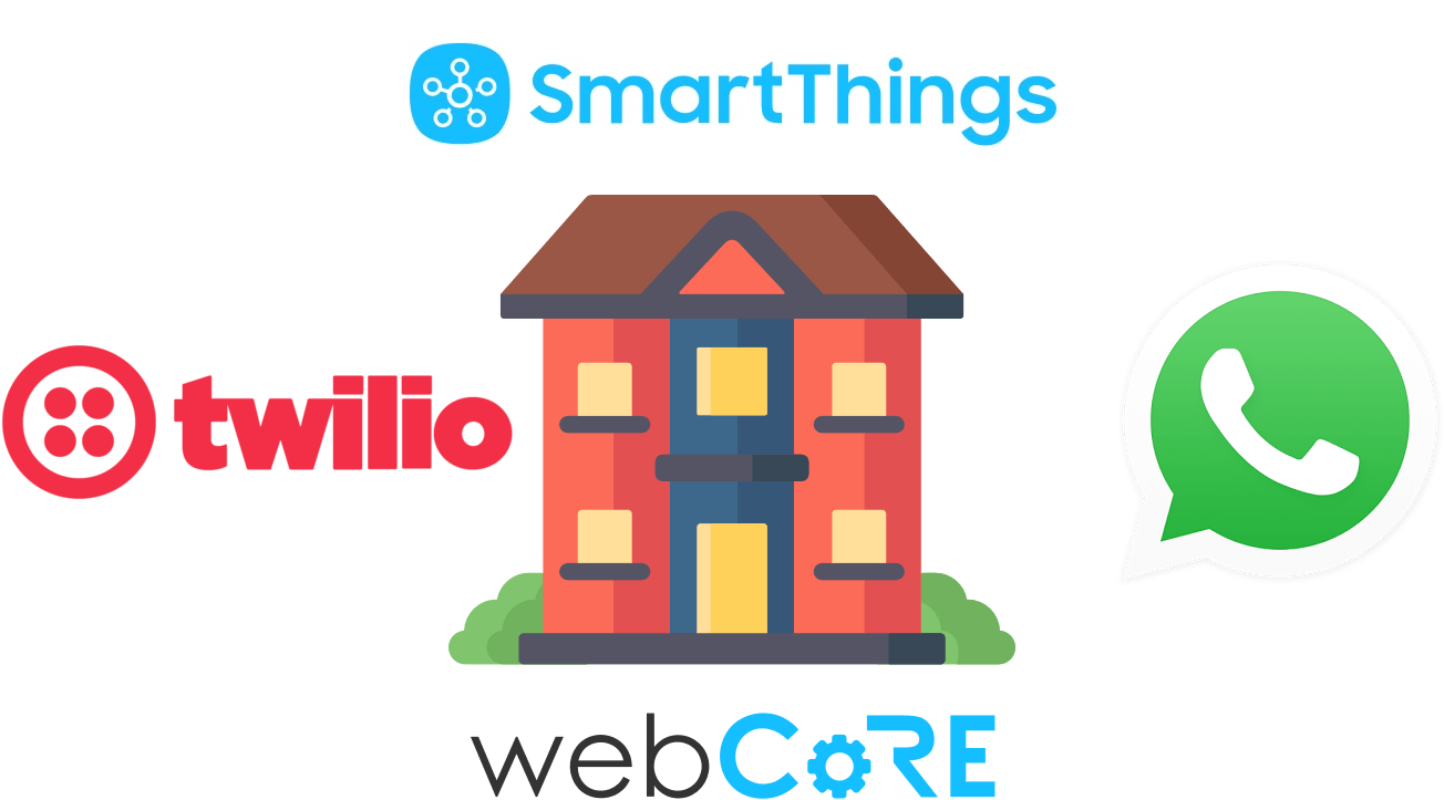 Connect Your Smartthings Smart Home To Whatsapp - Twilio (1366x1024), Png Download