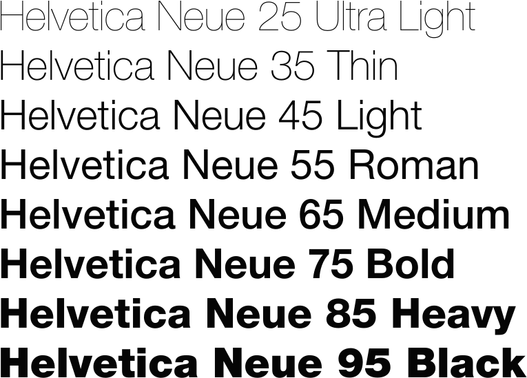 The Go To Font In Any Dire Situation - Helvetica Neue Font (783x568), Png Download