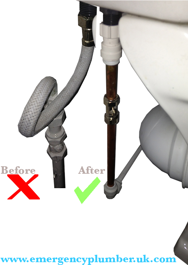 Cold Feed - Connecting Toilet Cistern To Water Supply (633x844), Png Download