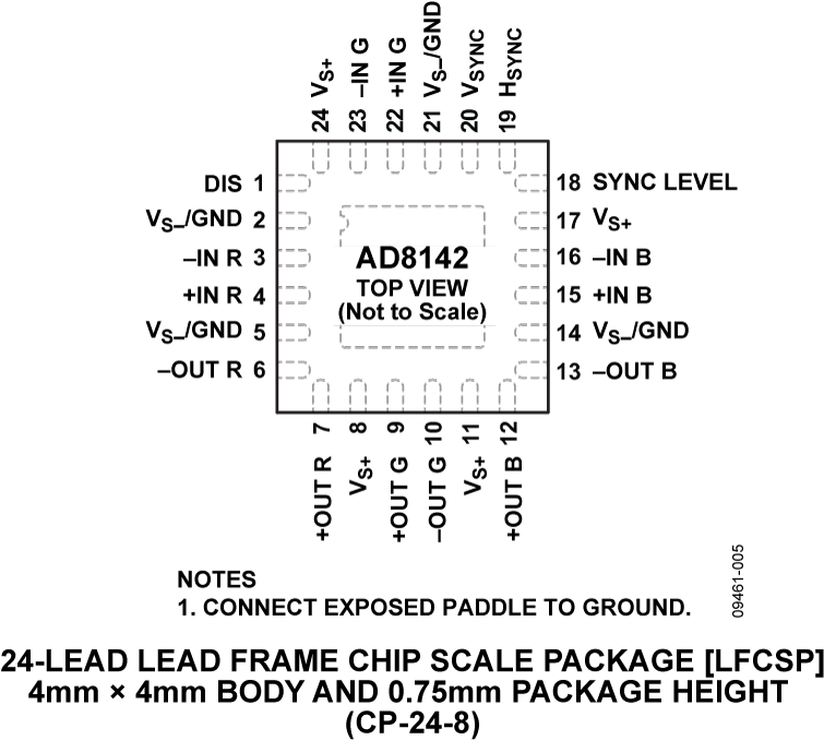 Ad8142 Pin Configuration - Sm4106 Datasheet Pdf (760x686), Png Download