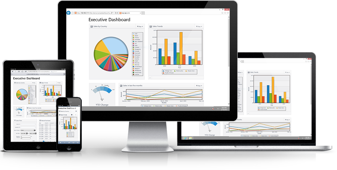 Responsive Dashboards In Html5 - Web Design (1137x572), Png Download