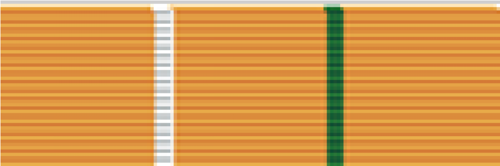 Saniya Seva Medal Ribbon Indian Medal Ribbons India - Indian Army Medals And Ribbons (1000x1000), Png Download