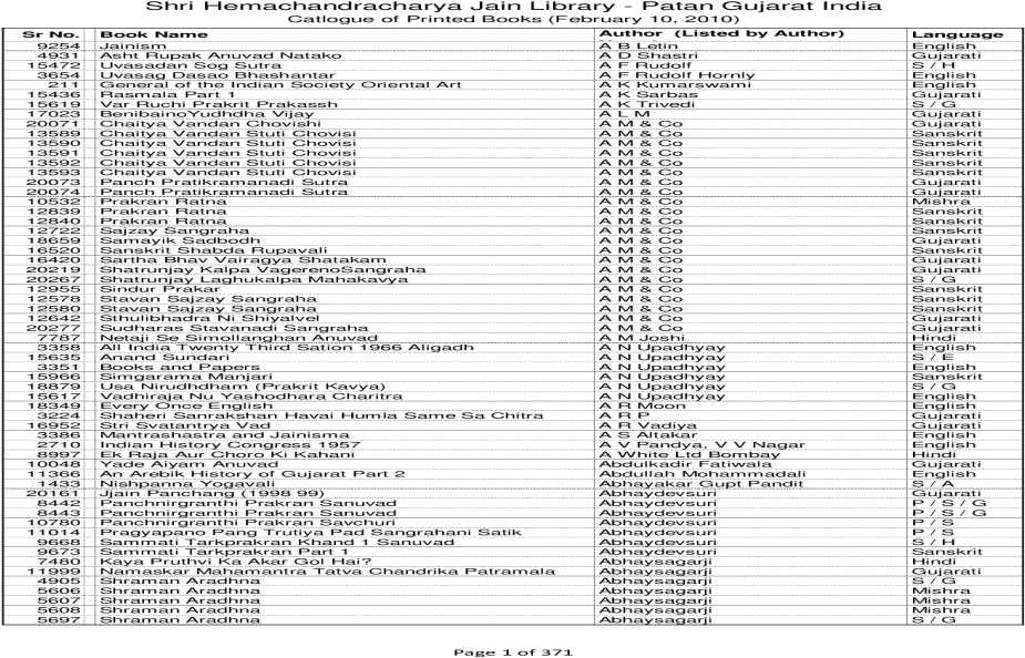Shri Hemachandracharya Jain Library - Document (1200x630), Png Download