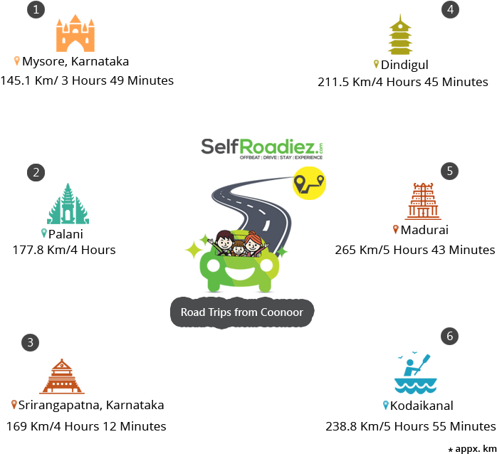 Road Trips - Graphic Design (740x695), Png Download