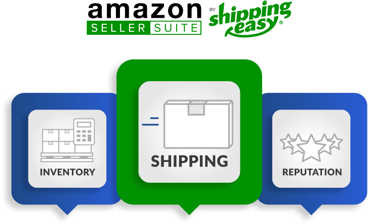 Seller Success Made Easy - Shipping Easy (799x513), Png Download
