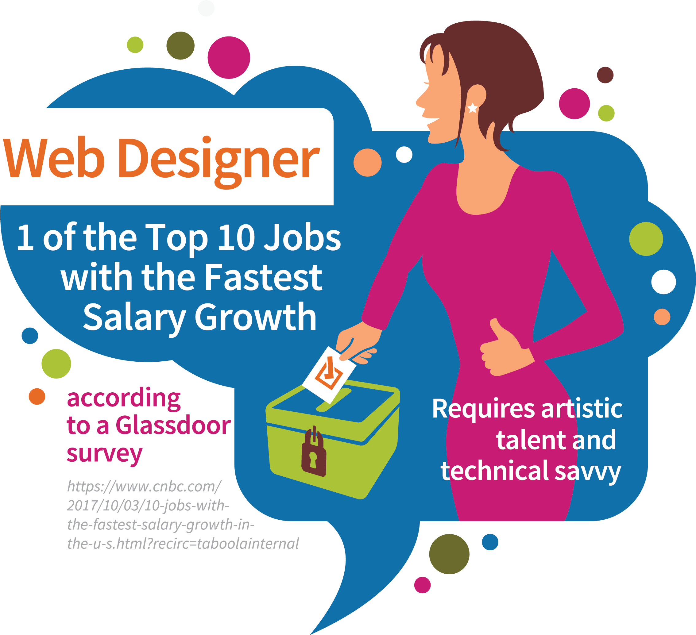 Frequently Asked Questions (2268x2070), Png Download