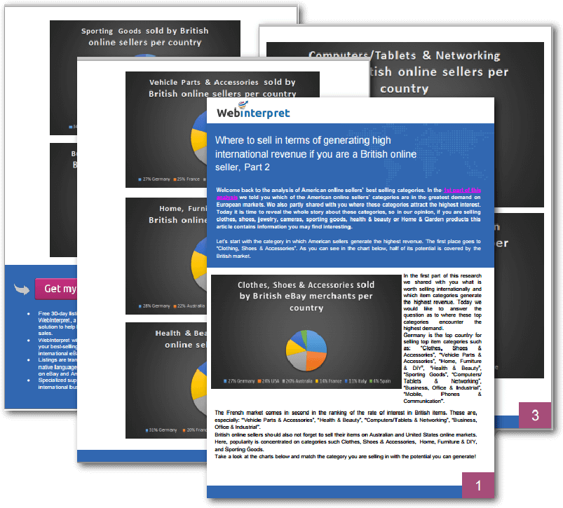 Where And What To Sell If You Are A British Seller - Web Page (830x735), Png Download
