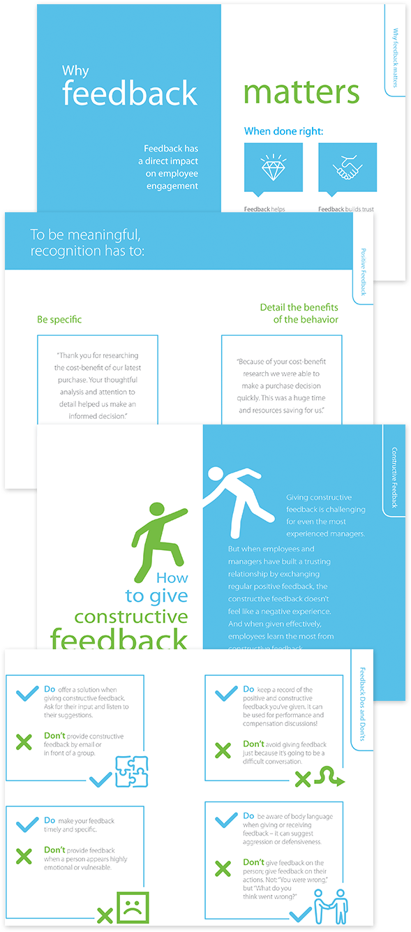 Download This Ebook To Learn How Continuous Feedback (600x1400), Png Download