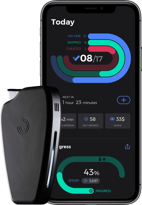 Smartphone (478x689), Png Download