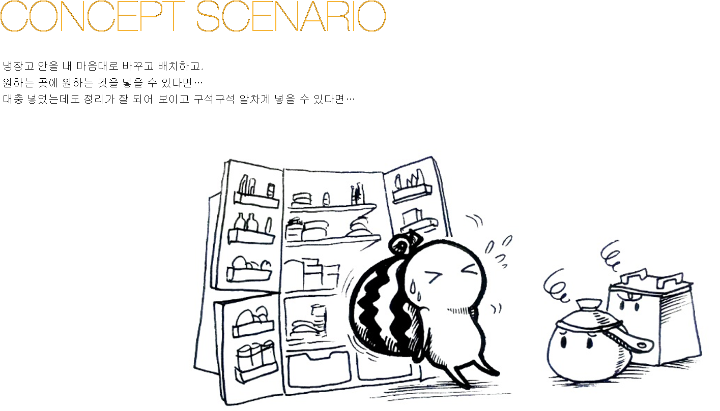 Lg Refrigerator Ux - Cartoon (1469x857), Png Download