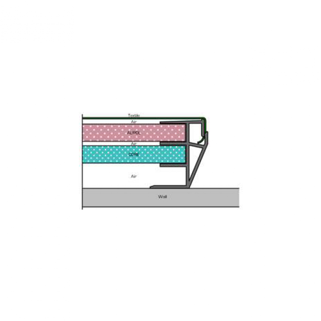 Qs2 Evaluated By Acousticfacts - Display Device (650x650), Png Download