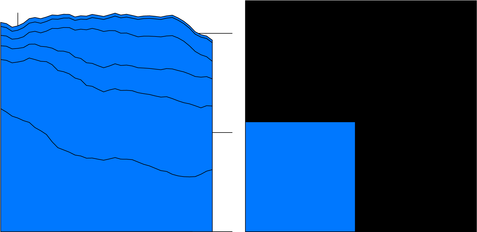 M I L K In The U S A - Illustration (1660x1012), Png Download