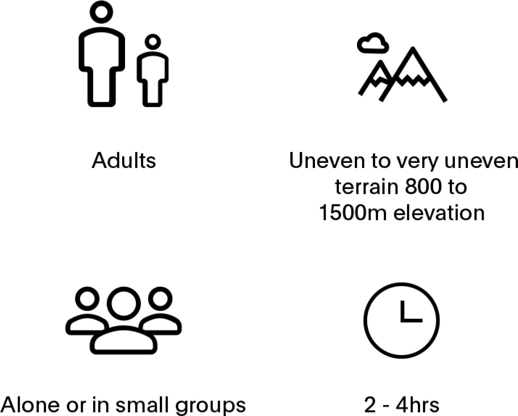Quechua Rando Rapide - Quechua (1920x1920), Png Download
