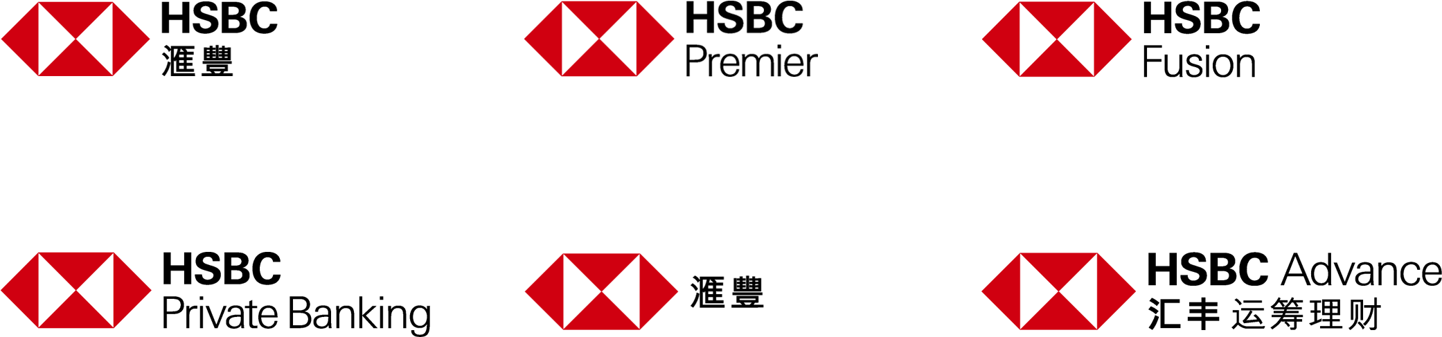Making The Complicated Simple - Hsbc (2560x1100), Png Download
