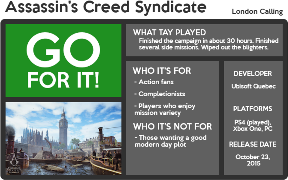 Assassin's Creed Syndicate Special Edition [ps4 Game] (1200x675), Png Download